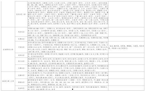 厨师小胖爆料视频大全最新,视频大全背后的美食秘密大公开 第1张 厨师小胖爆料视频大全最新,视频大全背后的美食秘密大公开 第1张